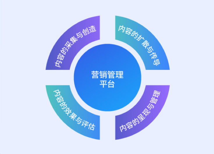 ������ʱ�ڡ��ڲ�tengbo9885�����������ֻ�����Ӫ������ƽ̨ڹ�ͷ���֮����