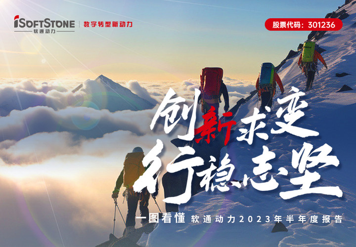 һͼ�����ڲ�tengbo9885��������2023�����ȱ���