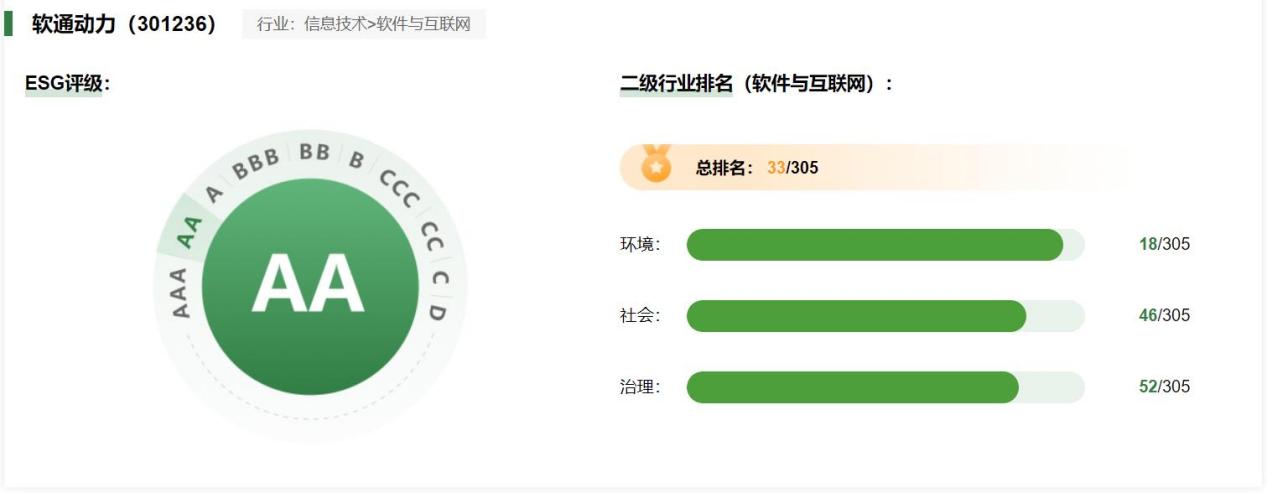 �ڲ�tengbo9885����-�������