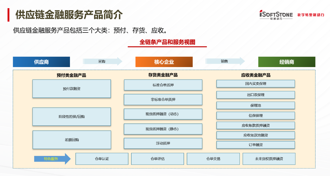 �ڲ�tengbo9885����-�������