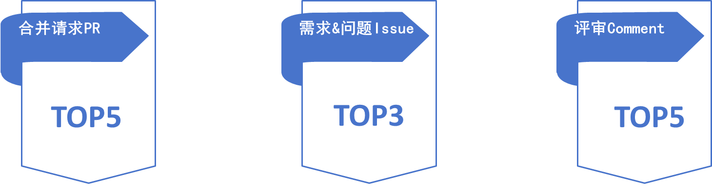 �ڲ�tengbo9885����-�������