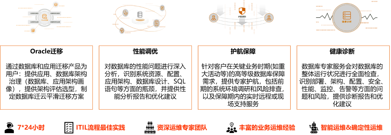 �ڲ�tengbo9885����-�������