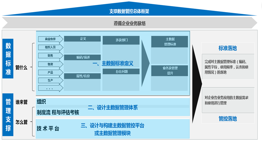 �ڲ�tengbo9885����-�������