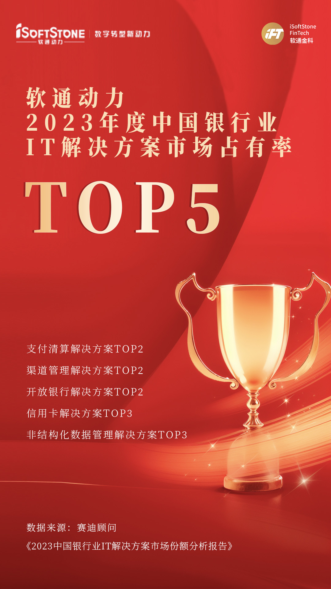 �ڲ�tengbo9885����-�������