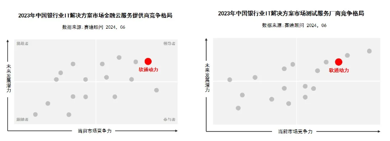 �ڲ�tengbo9885����-�������