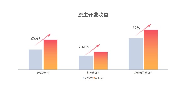 �ڲ�tengbo9885����-�������