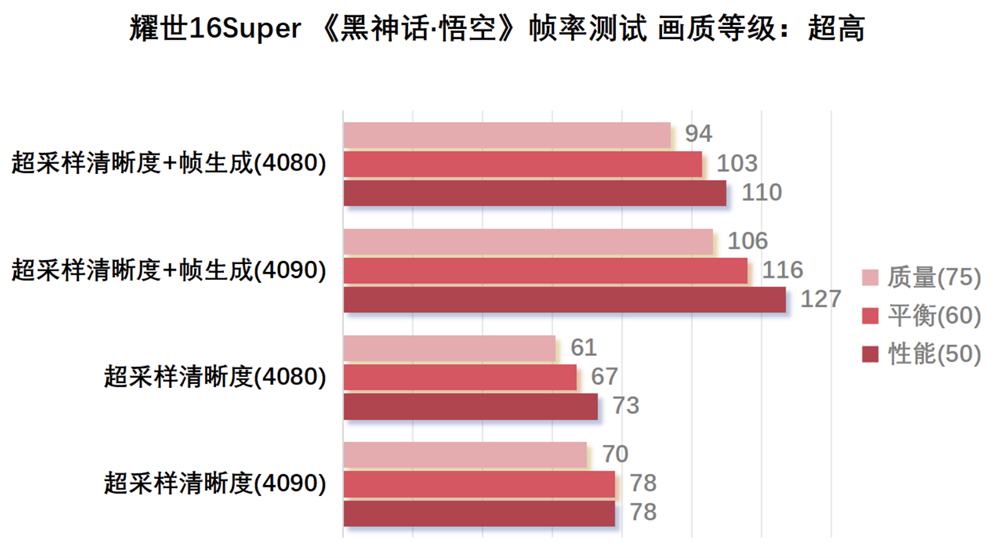 �ڲ�tengbo9885����-�������