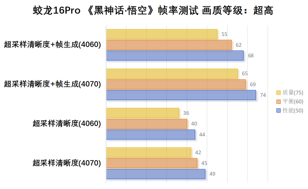 �ڲ�tengbo9885����-�������