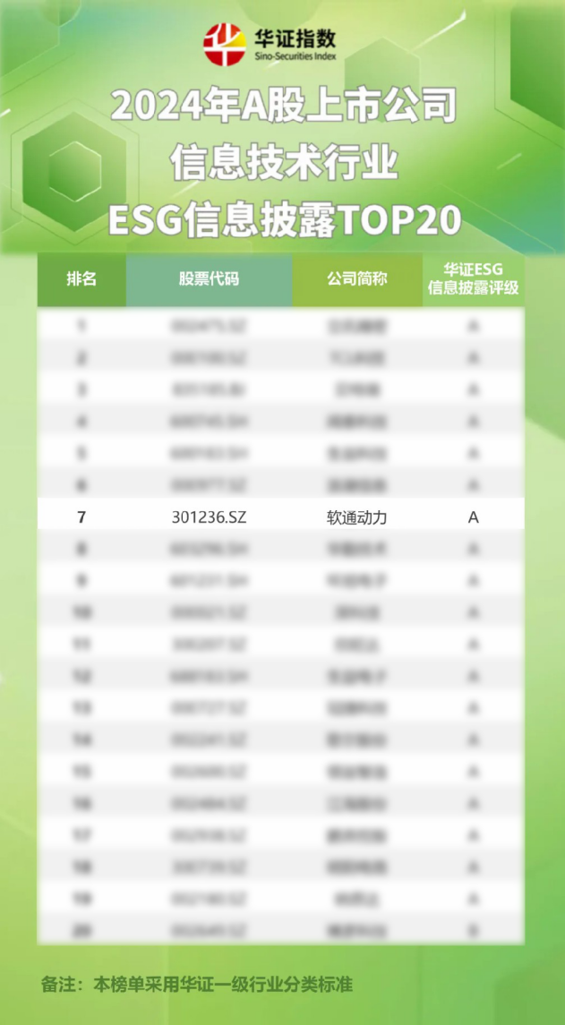 �ڲ�tengbo9885����-�������