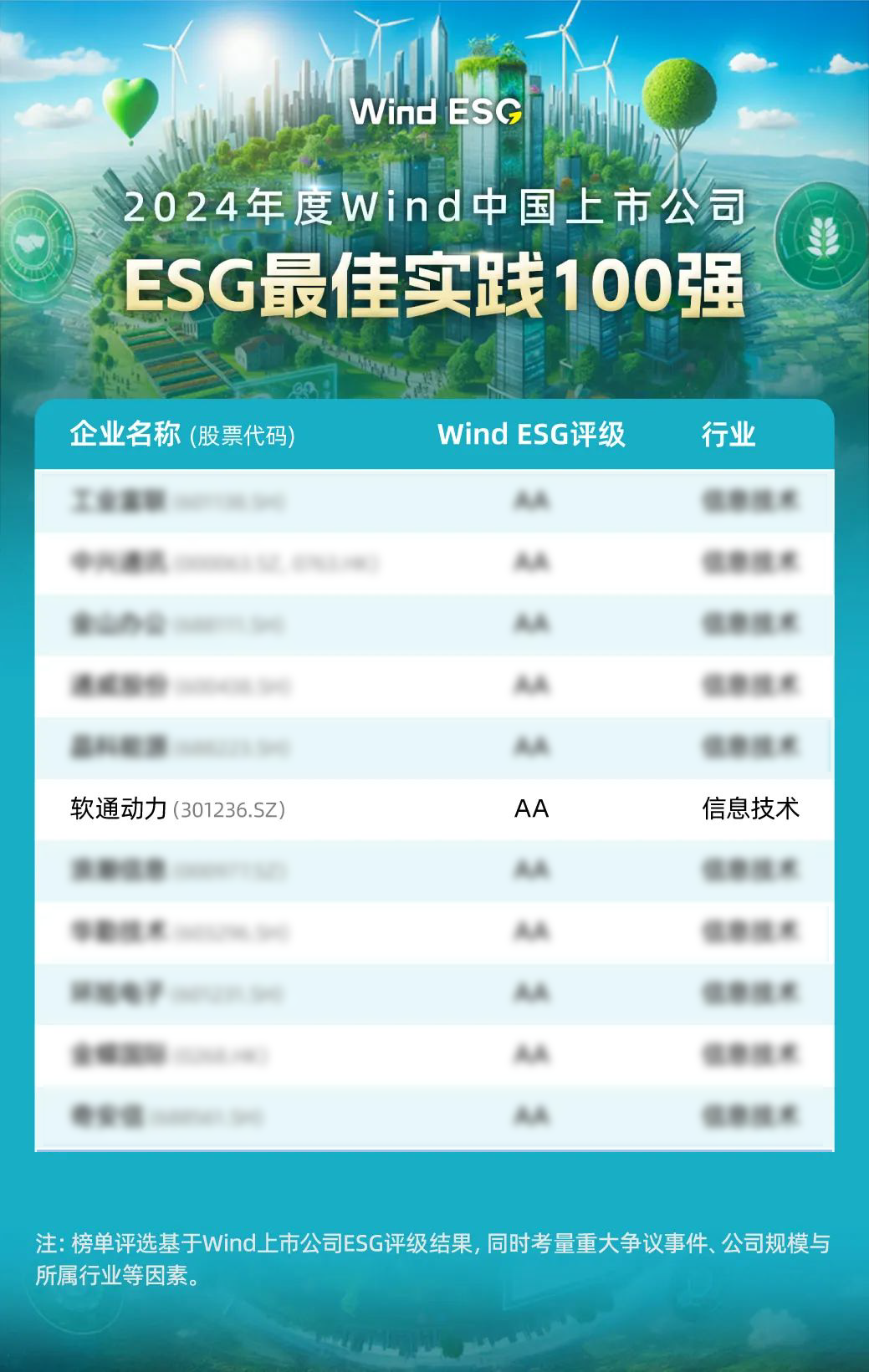 �ڲ�tengbo9885����-�������