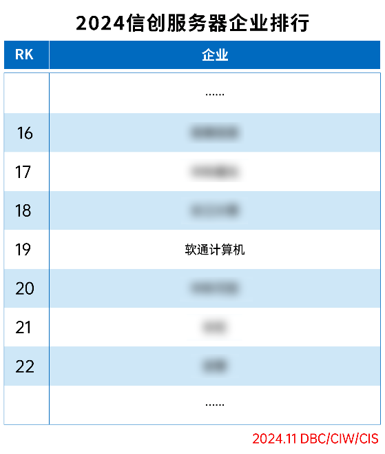 �ڲ�tengbo9885����-�������