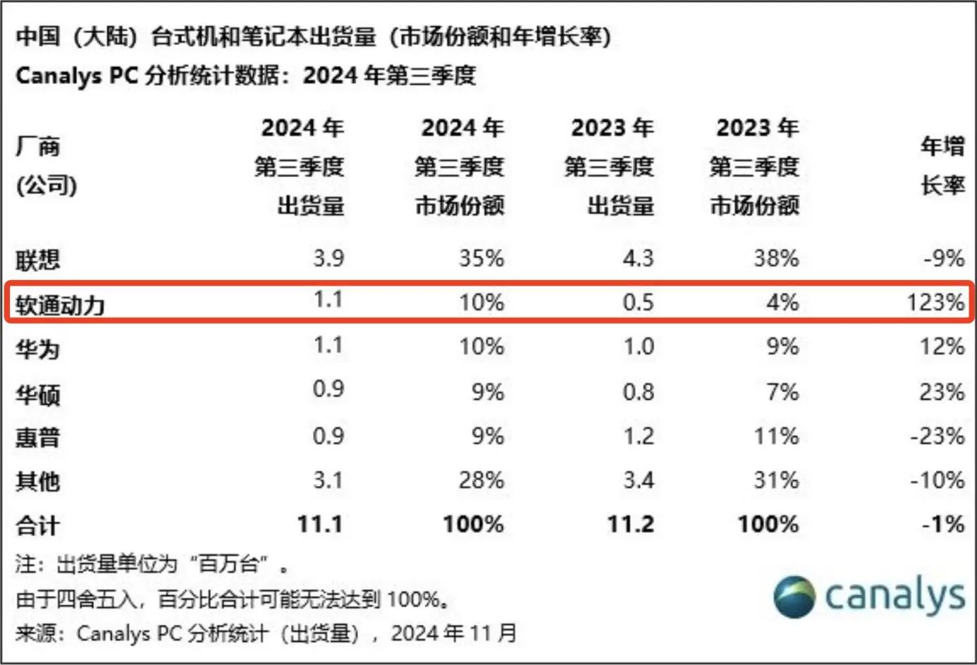 �ڲ�tengbo9885����-�������