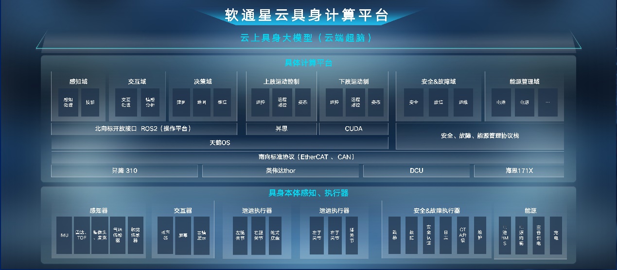 �ڲ�tengbo9885����-�������