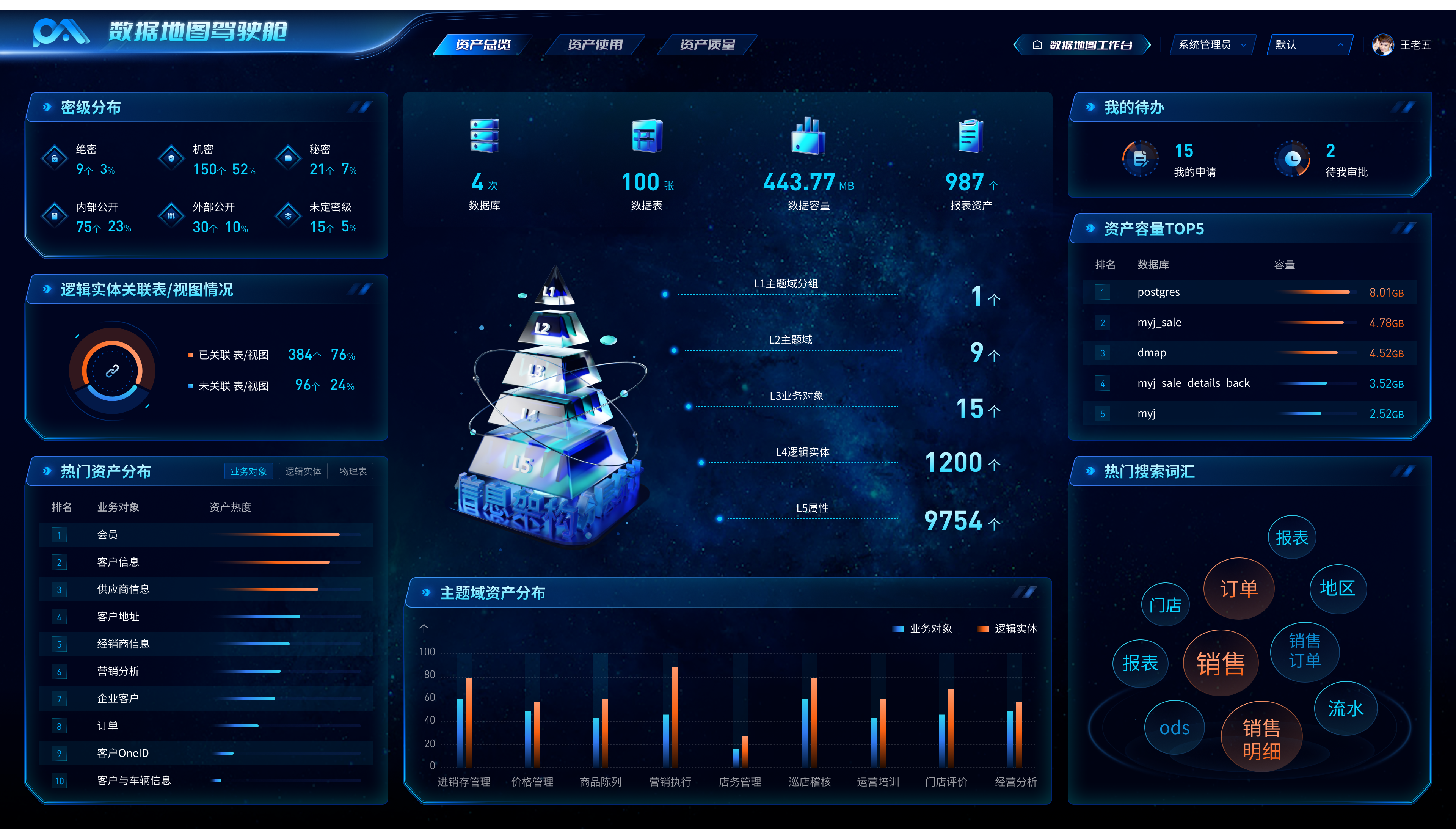 �ڲ�tengbo9885����-�������